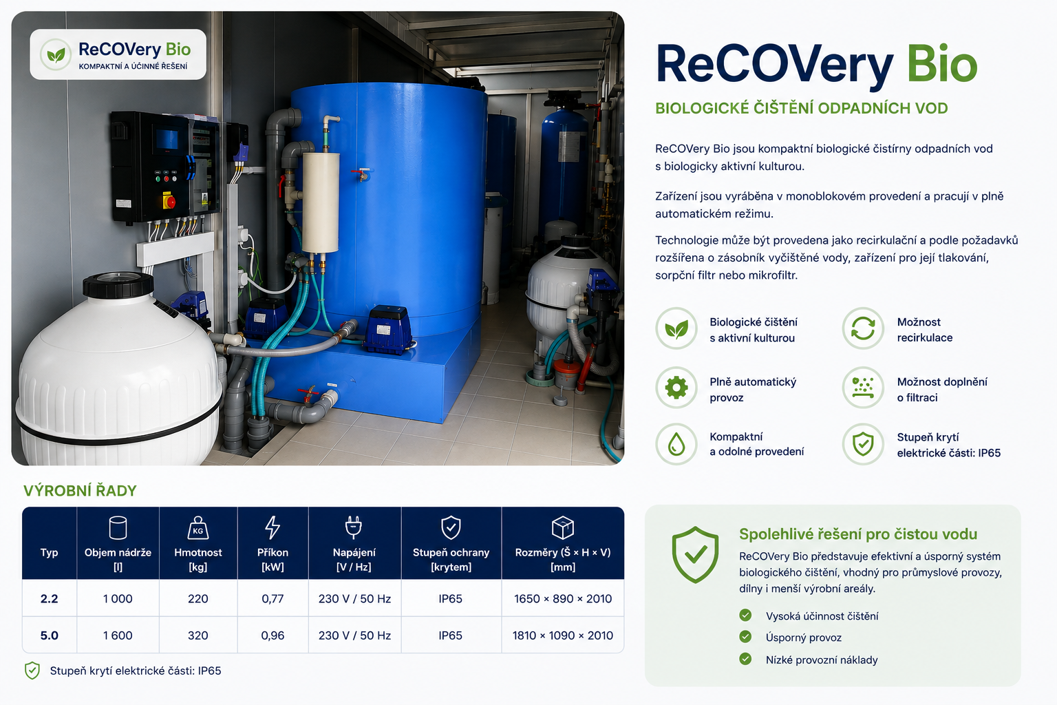 ReCOVery Bio – biologická čistírna odpadních vod
